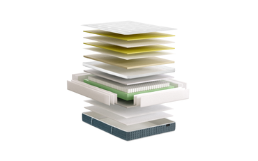 COLCHÃO GRUHIER COQUETTE