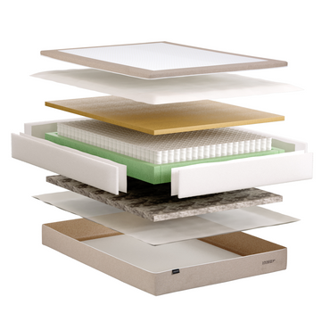 COLCHÃO GRUHIER HYBRID #2