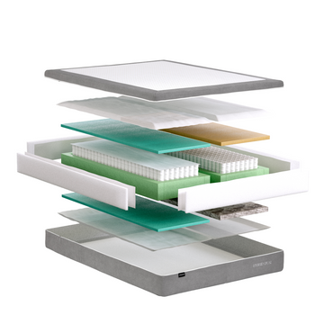 COLCHÃO GRUHIER HYBRID DUAL