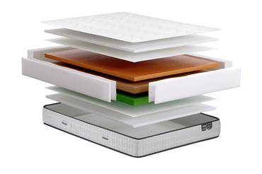 COLCHÃO CLIMAX MAX FIRM