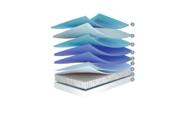 COLCHÃO MOLAFLEX OPULENT