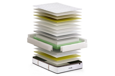 COLCHÃO GRUHIER SERENITY