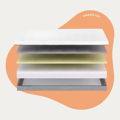 Colchão de Espuma Viscoelástica + Espuma EnerGex de Alta Resiliência - EnergizeE362E190090LL