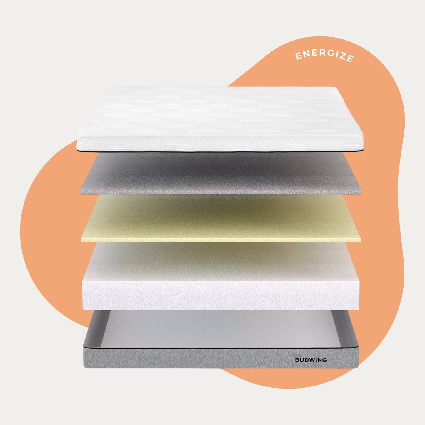 Colchão de Espuma Viscoelástica + Espuma EnerGex de Alta Resiliência - EnergizeE362E190090LL