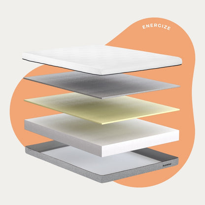 Colchão de Espuma Viscoelástica + Espuma EnerGex de Alta Resiliência - EnergizeE362E190090LL