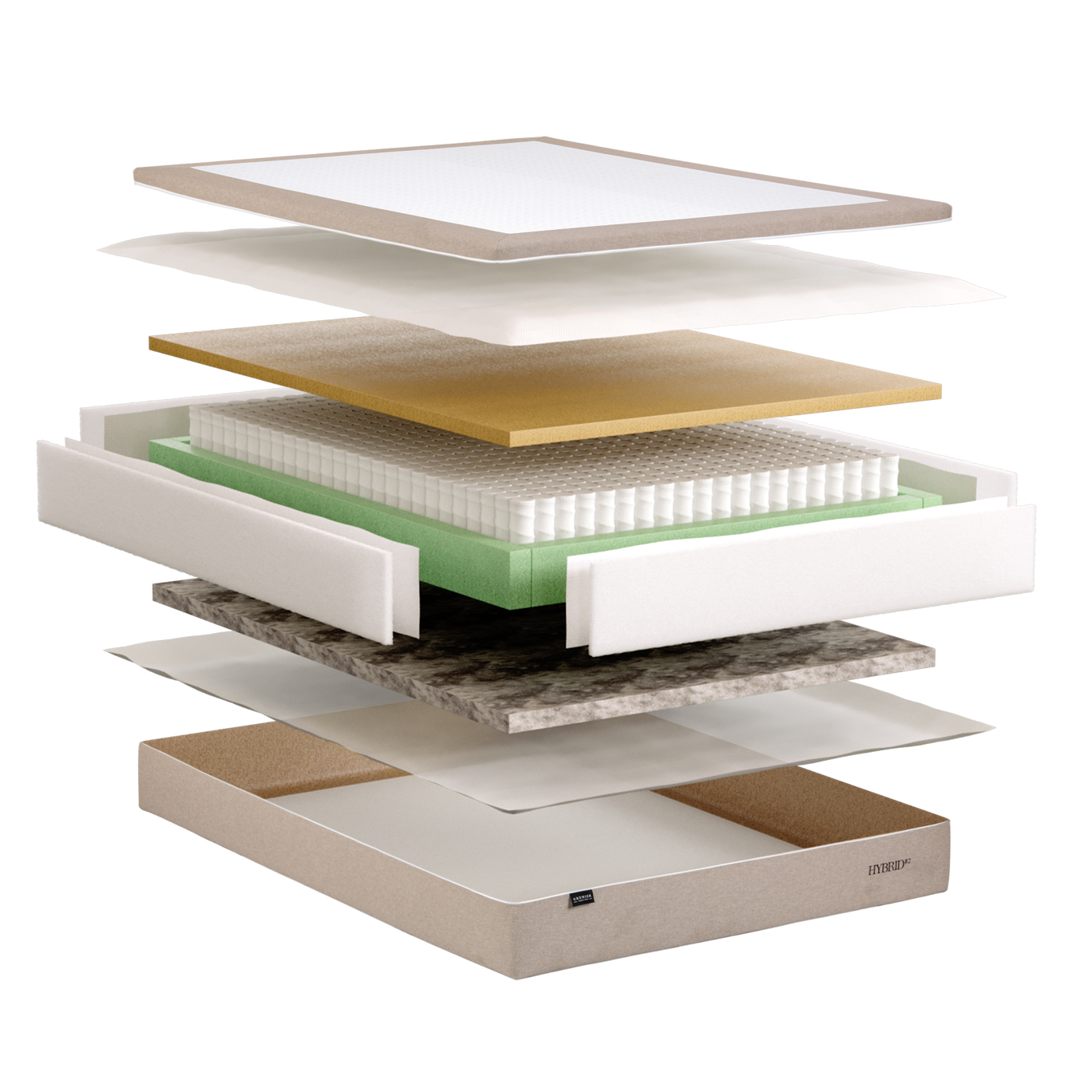 COLCHÃO GRUHIER HYBRID #2