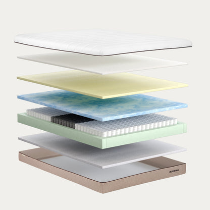 Colchão de Molas Ensacadas com Espuma Viscoelástica + Espuma de Alta Resiliência - Hybrid MaxM586E190090CL