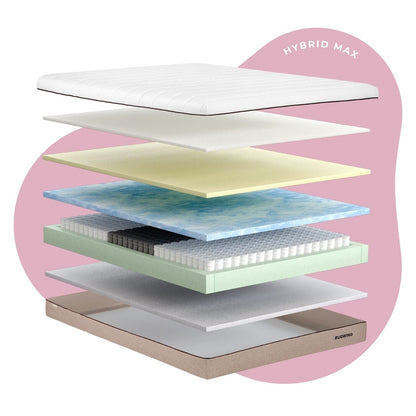 Colchão de Molas Ensacadas com Espuma Viscoelástica + Espuma de Alta Resiliência - Hybrid MaxM586E190090CL