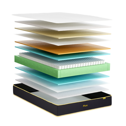 COLCHÃO SLEEPYZY PLUS